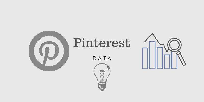 How Much Data Does Pinterest Use Per Hour